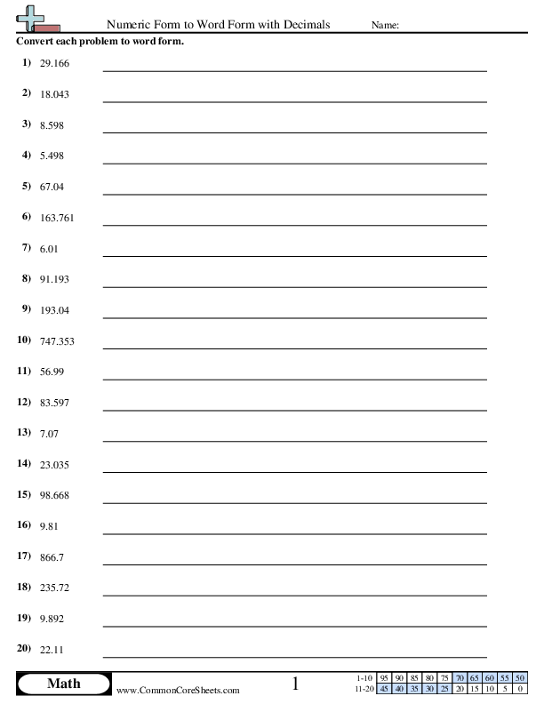 Numeric to Word With Decimals worksheet